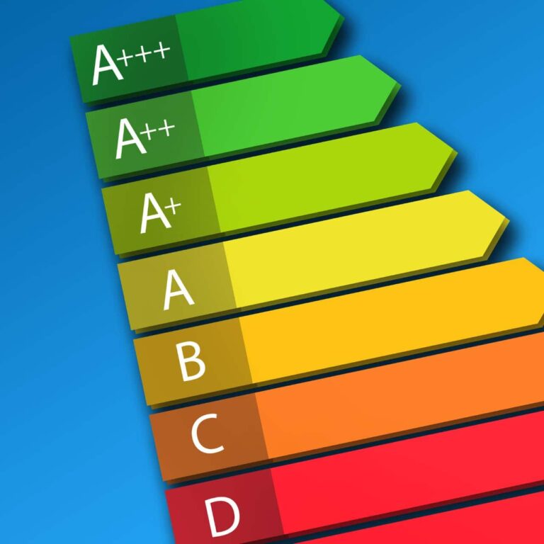 Waarom zijn energielabels belangrijk?
